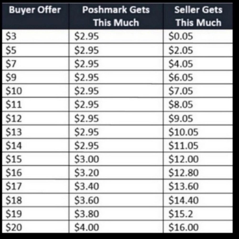 Kate Spade Sienna Crossbody - Picture 10 of 12